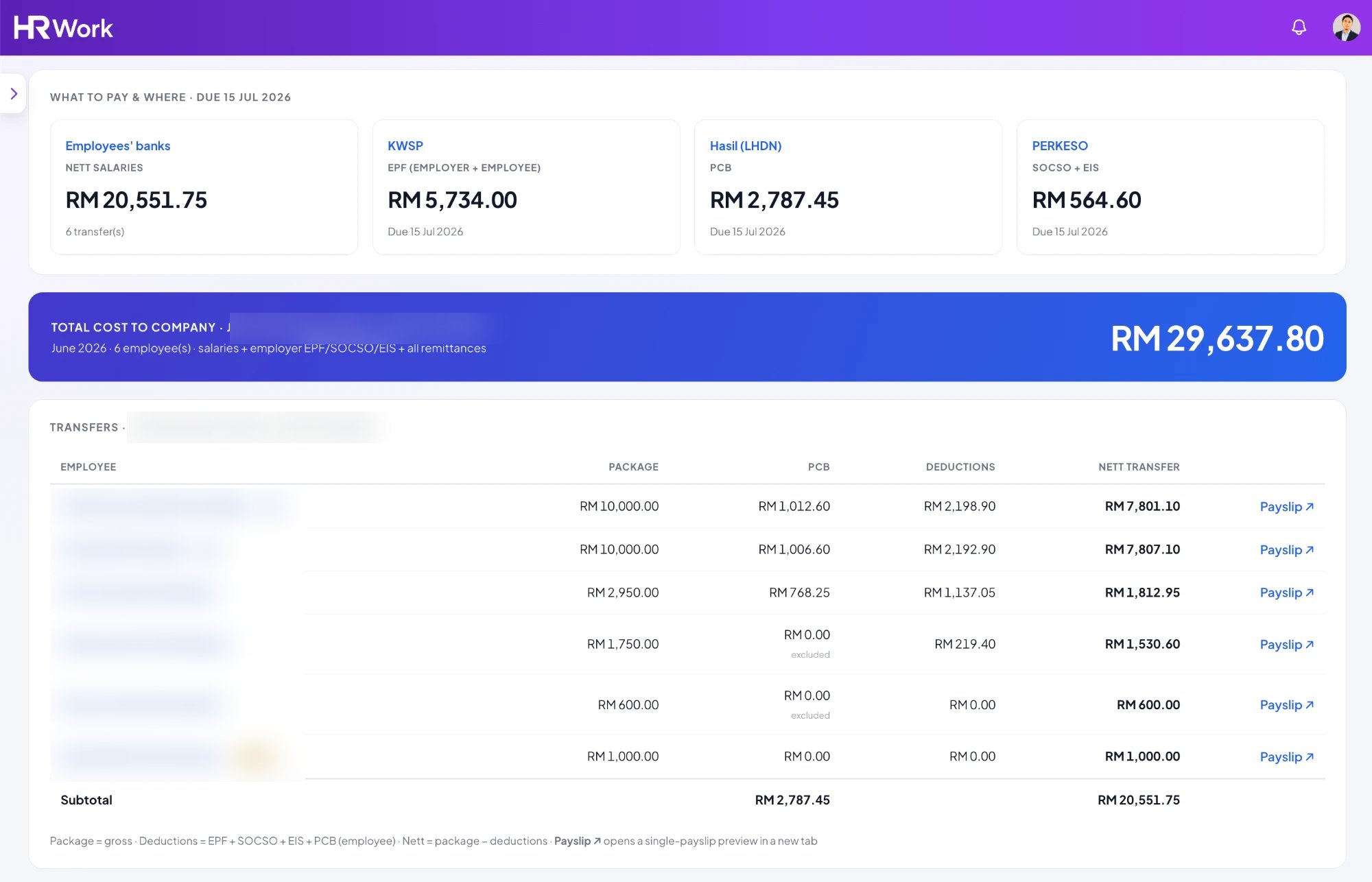 HRWork Payroll Run showing statutory remittances and per-employee nett transfers